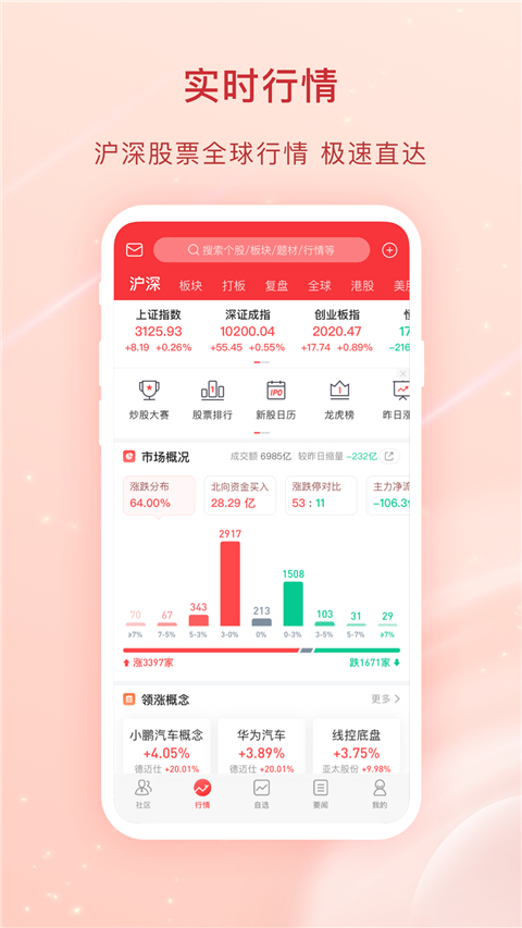 爱股票app