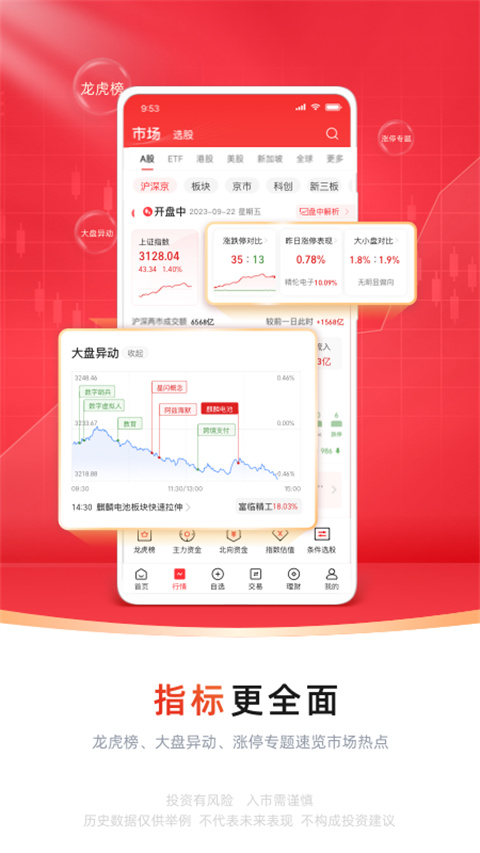 中信证券官方APP