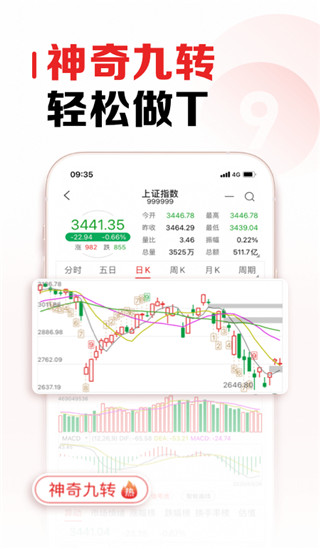 招商证券炒股软件app