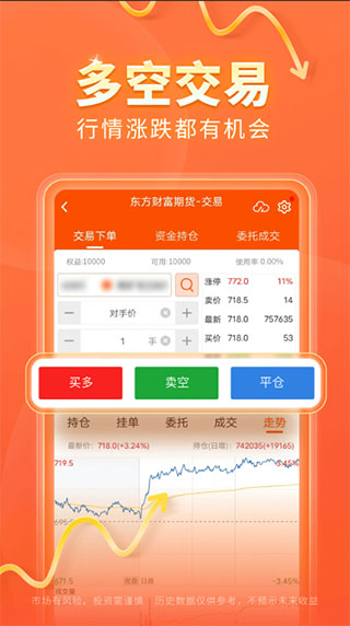 东方财富期货App手机版