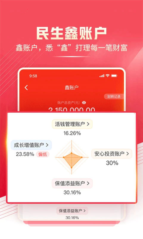 民生财富汇手机app最新版