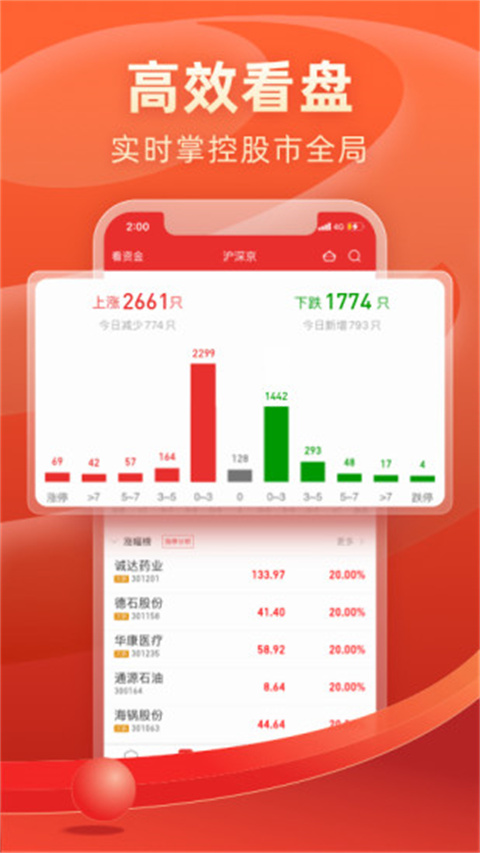 渤海证券app