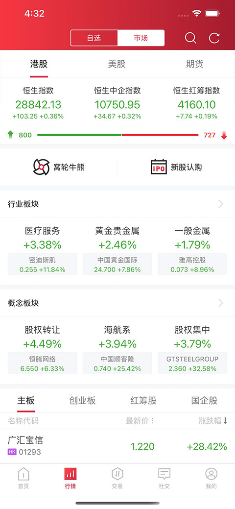 中银国际证券app