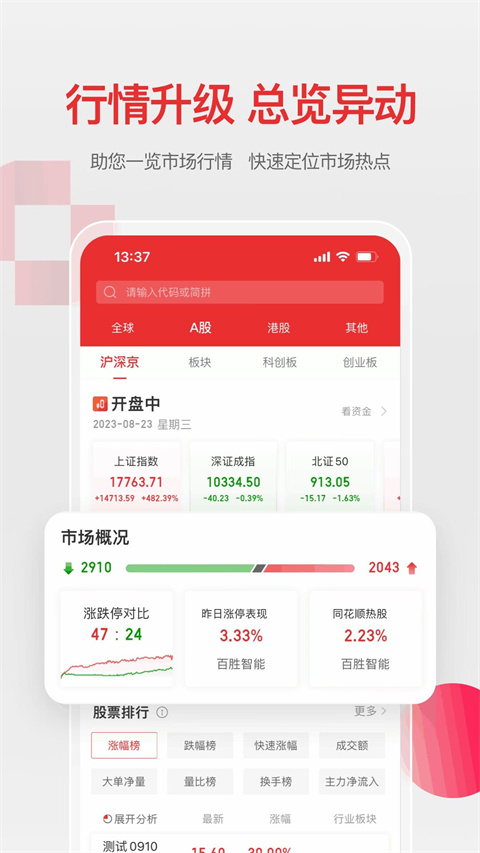 万和手机证券app