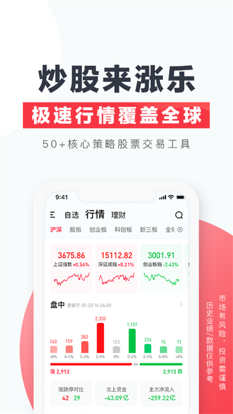 涨乐财富通app