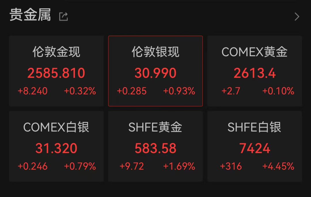 港股市场现深V走势！有个股飙涨超210%