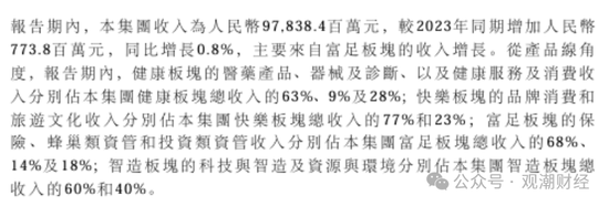 复星保险板块高层人事“地震”！两子公司“掌门人”齐变动，“复保”能否扭亏为盈？