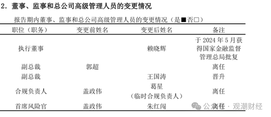 复星保险板块高层人事“地震”！两子公司“掌门人”齐变动，“复保”能否扭亏为盈？