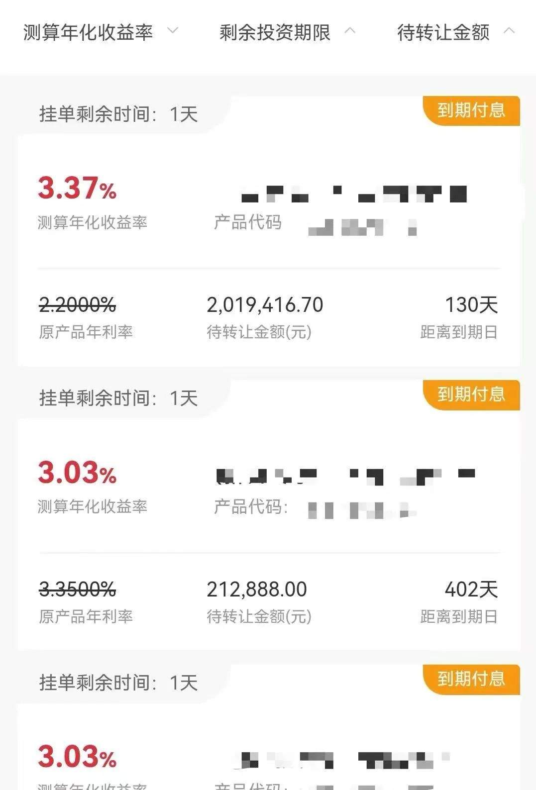 “虽然大涨,还是不敢进股市”,银行这款产品仍受追捧,投资者分享“捡漏”经验:还剩1年多到期,利率竟有3.1%