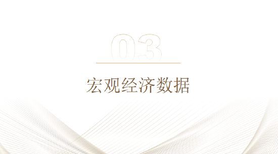 五矿期货：非农数据超预期 金银上行驱动减弱
