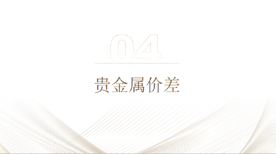 五矿期货：非农数据超预期 金银上行驱动减弱