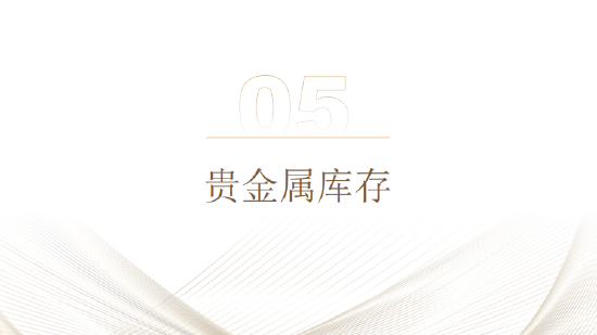 五矿期货：非农数据超预期 金银上行驱动减弱
