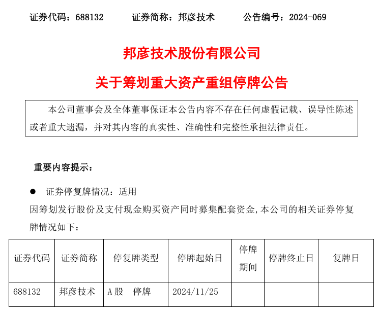 上市公司密集公告，A股并购重组成潮！