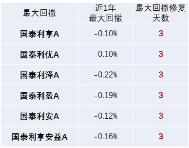 和你“债”一起|债市有望走出年末行情吗？