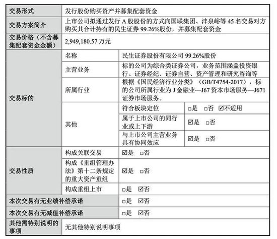 “泛海系”卢志强的民生证券，国联证券花295亿拿下！