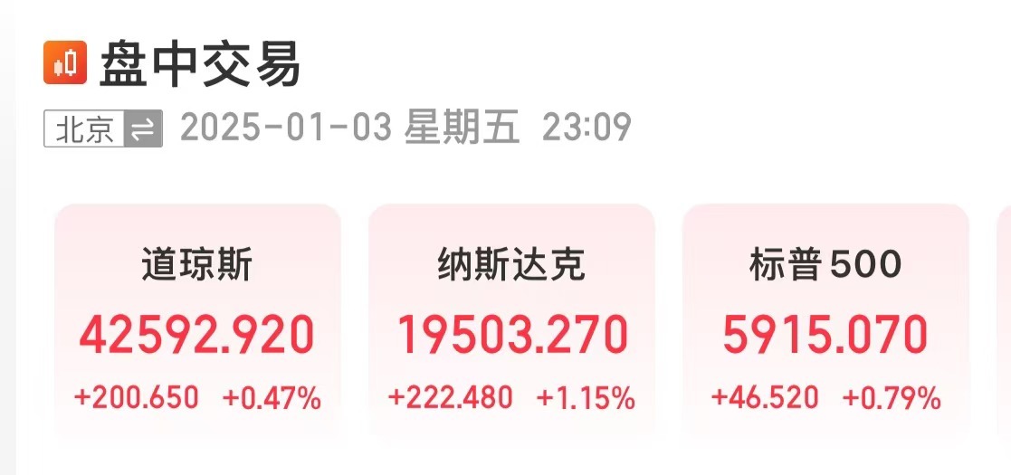 纳指涨超1%，英伟达市值增加近1万亿元！这只美股涨超72%，发生了什么？