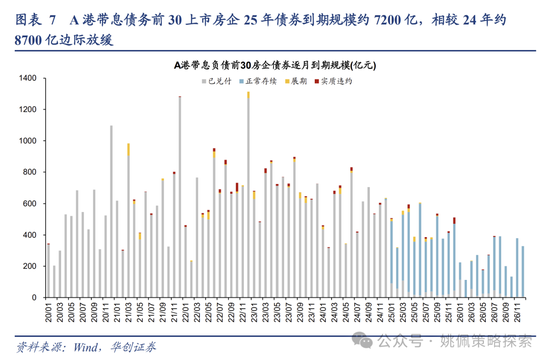 华创策略：回撤时空与反攻催化