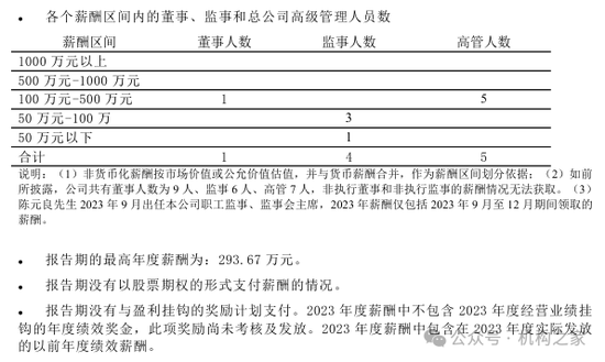 太平洋安信农险总经理石践卸任！2024年前3季度净利润大降近70%