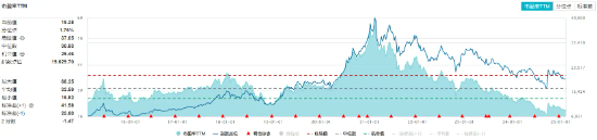 资金买不停，食品ETF（515710）近10日吸金超5400万元！机构：食饮需求或将回暖