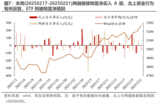 民生策略:期待“三月转换”