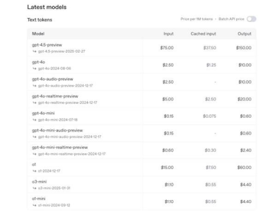 OpenAI发布“高情商”的GPT-4.5 能否撑起高成本？