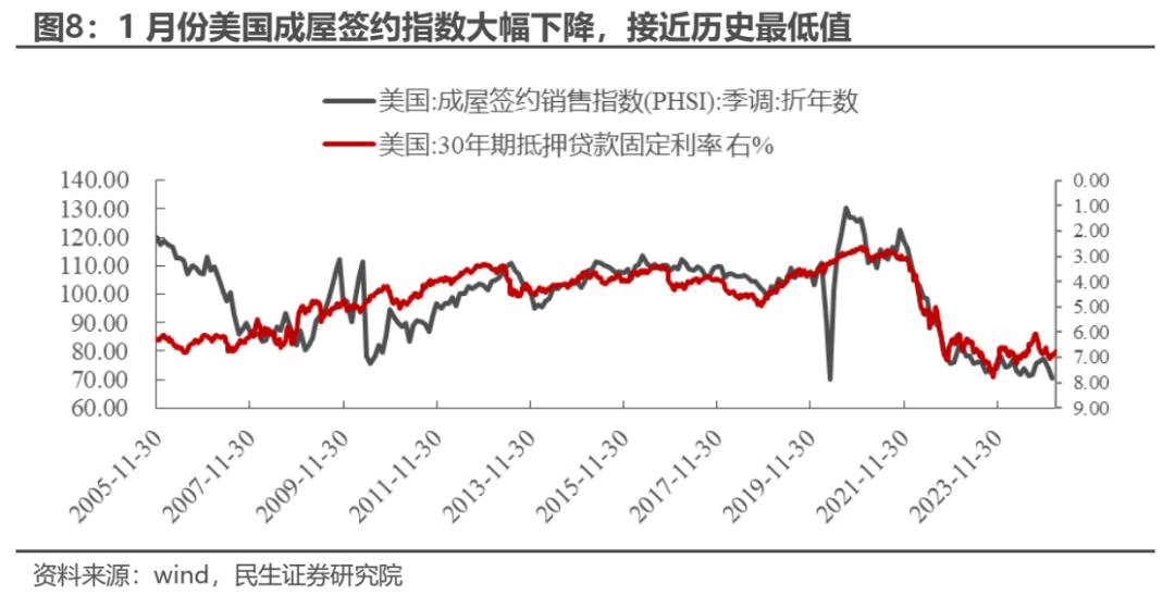 “三月转换”拉开帷幕