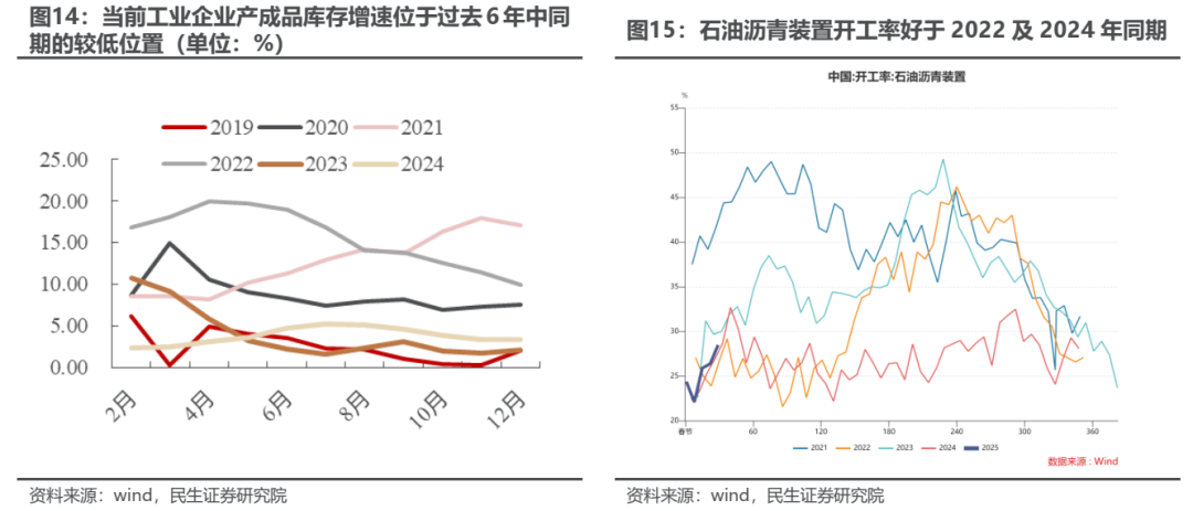 “三月转换”拉开帷幕