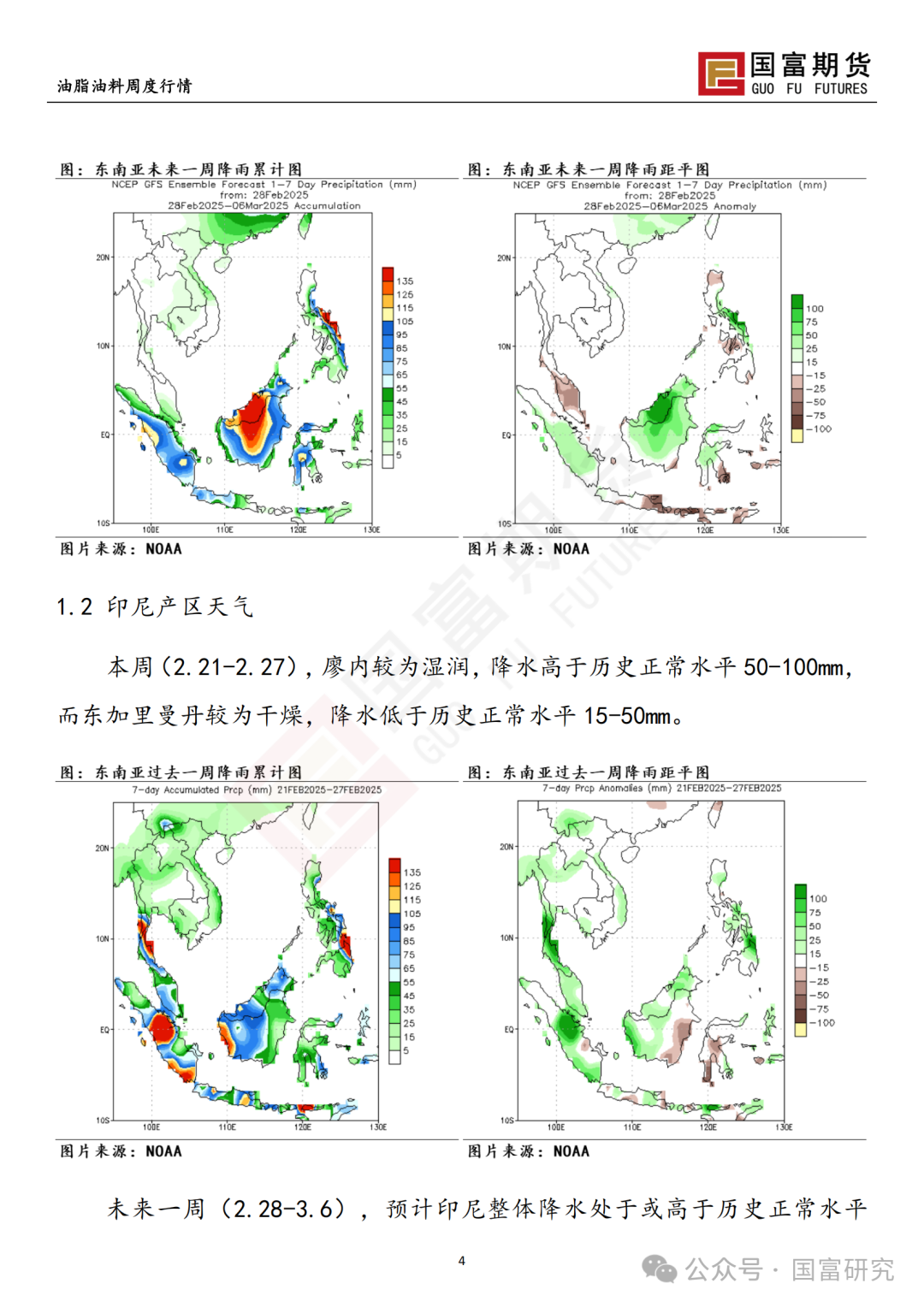 【国富棕榈油研究周报】POC会议偏空，棕榈油震荡下跌