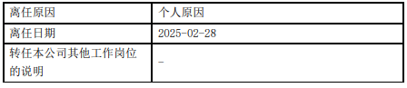 指南针拿下控股权！先锋基金又迎来新高管：龙涌离任 新任总经理张帆到位