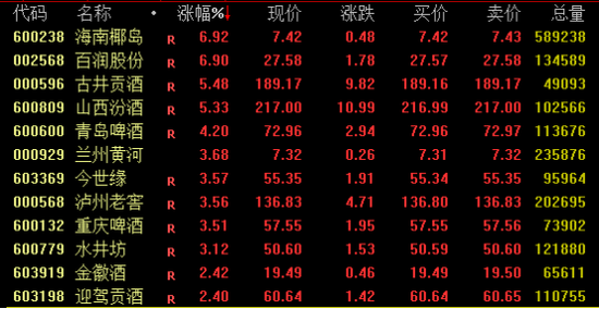 A股、港股，奇迹日！