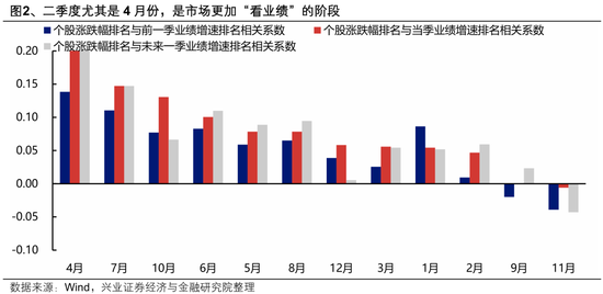 兴证策略：本轮中国资产重估扩散的本质