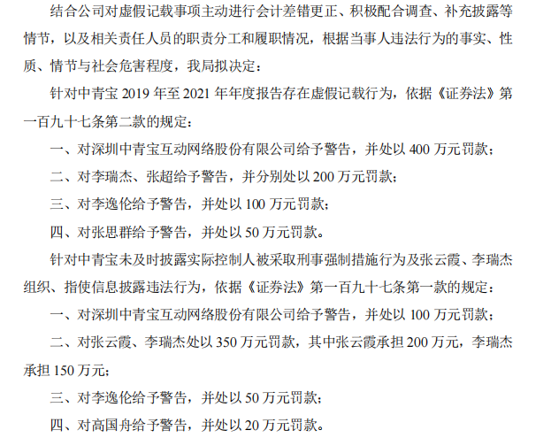 连续亏损五年后，曾经的“网游第一股”财务造假被罚