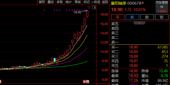 自然人买入占比近9成！2大牛股，最新曝光！