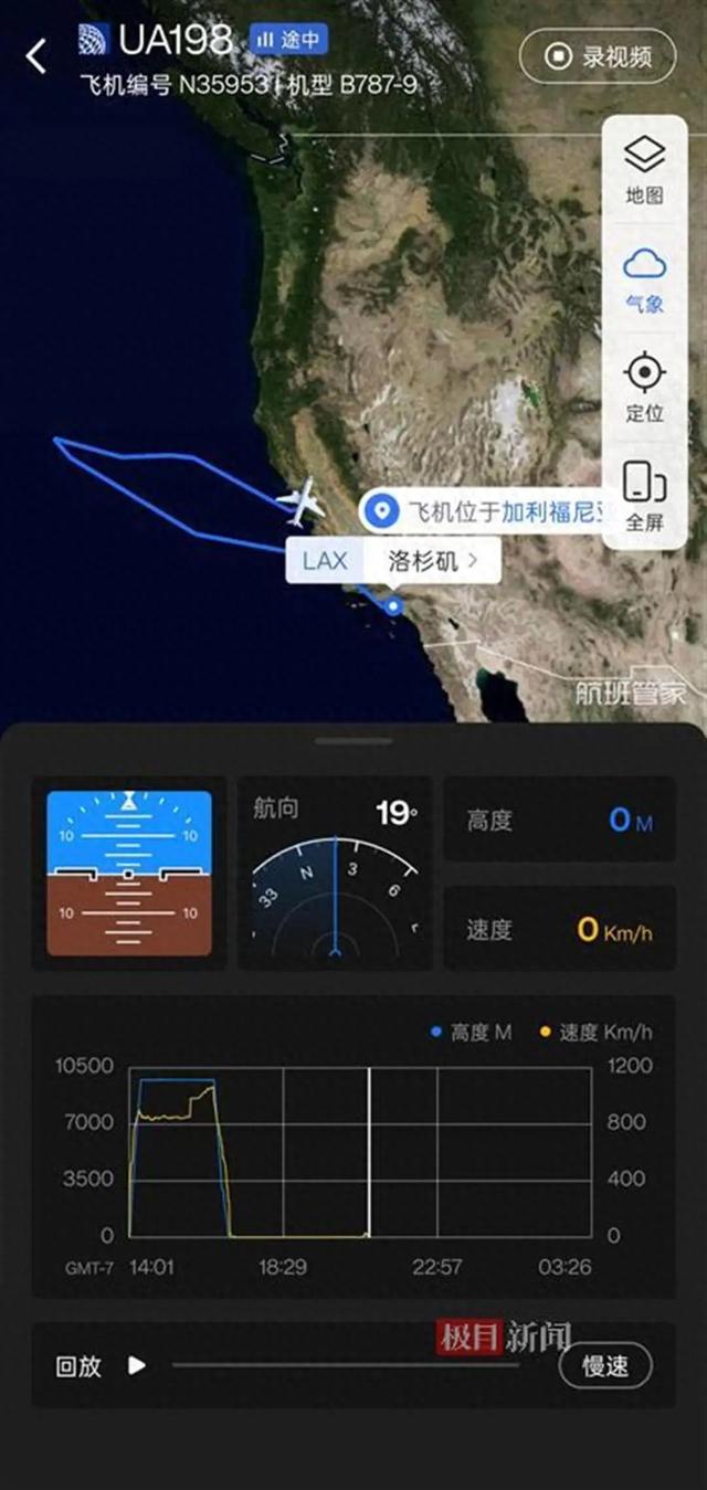 到上海的美联航客机起飞两小时后折返旧金山，机上乘客：机长没带护照