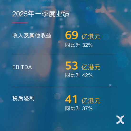 年度股东大会上的“小插曲”！遭股东质疑，港交所回应为何聘用普华永道！