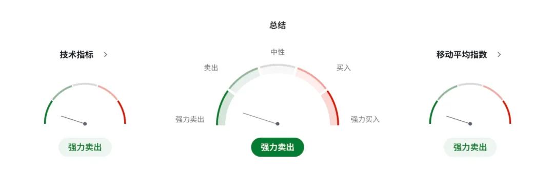 日元危机前夜：美日谈判未果，特朗普‘关税锤’再度高举 美日USDJPY走势
