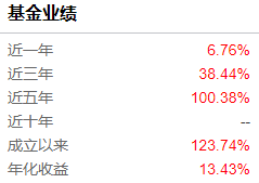 红利低波ETF（512890）规模突破160亿元再创新高