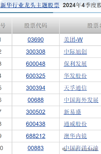 新华基金赖庆鑫旗下基金换手率高达571%，自成立以来在管基金亏40.98%