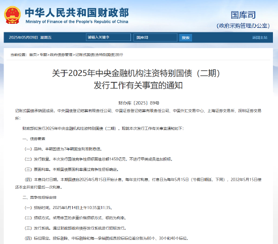 财政部拟发行2025年中央金融机构注资特别国债（二期） 招标面值总额1450亿元