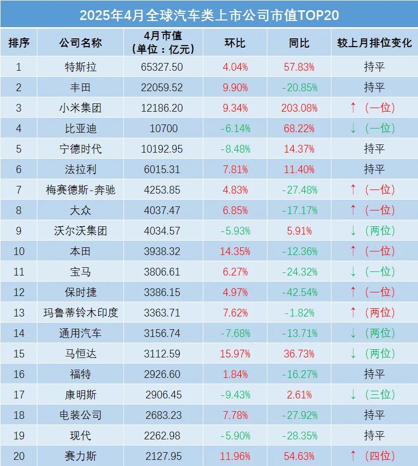 关税引发震荡！回暖有望？