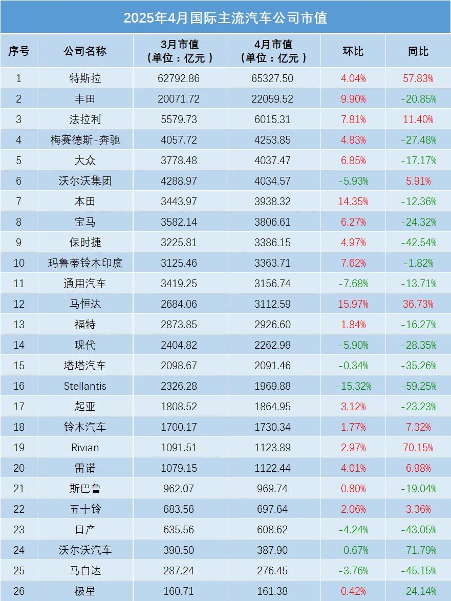 关税引发震荡！回暖有望？