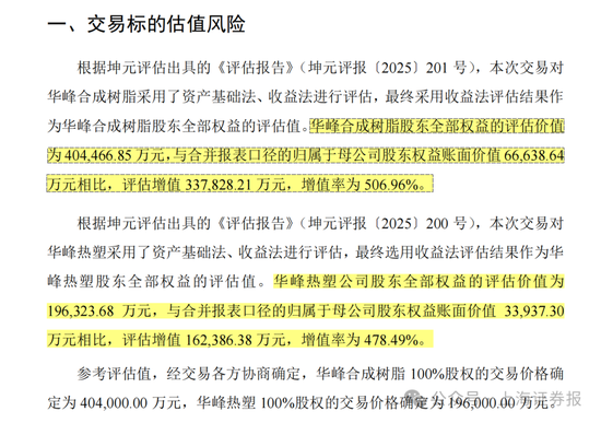 中小股东反对！002064，重组终止