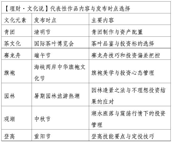 515投资者保护日 | 校园深耕、文化创新！南方基金荣获2025年度最具影响力投教项目奖与最佳投资者教育创新奖