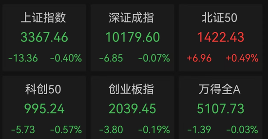 涨停！这个板块，大消息