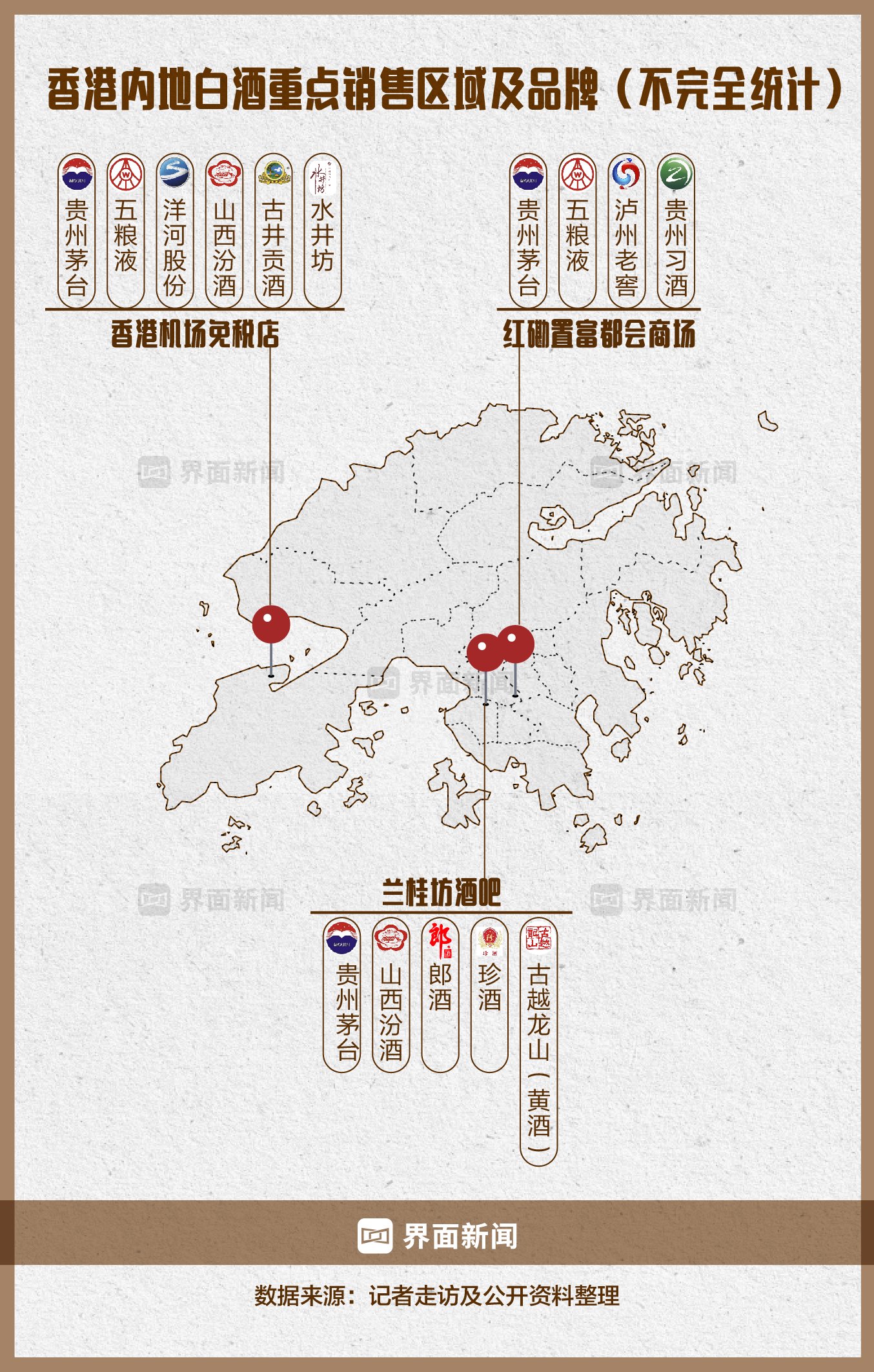 烈酒税松绑，茅台、五粮液、汾酒、泸州老窖等白酒巨头闯香港
