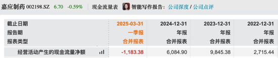 嘉应制药因涉嫌信息披露违法违规而被立案