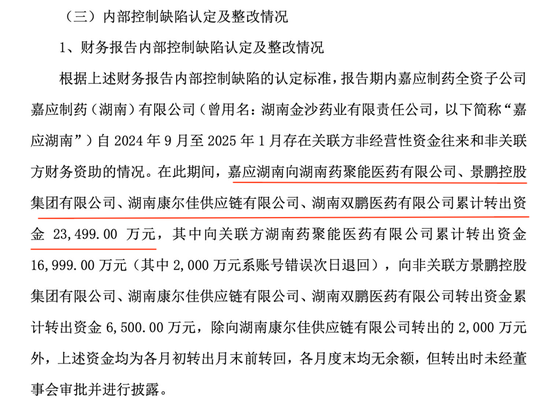 嘉应制药因涉嫌信息披露违法违规而被立案