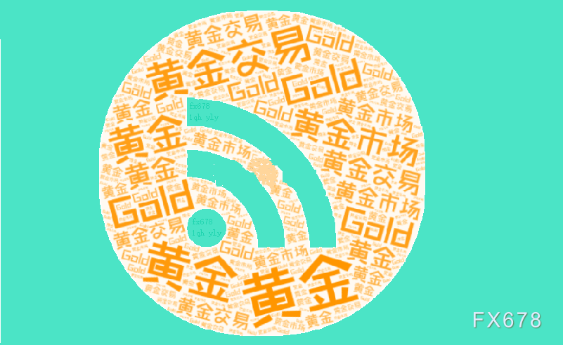 美元强势与美联储偏鹰纪要压制金价，地缘风险与贸易担忧情绪提供底部支撑