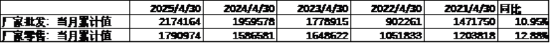 中加基金配置周报 | 国内经济数据分化，LPR如期下调10BP