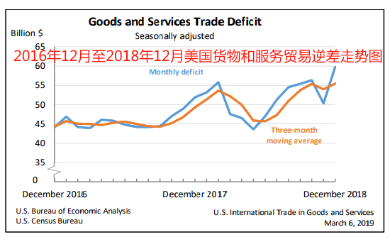 突发，特朗普关税或将全面取消